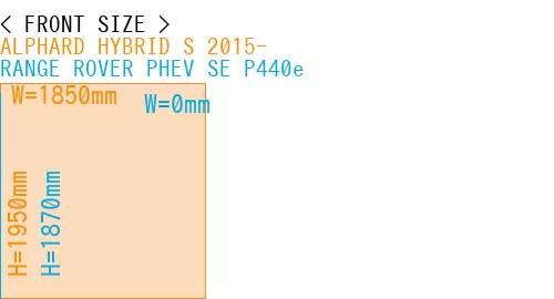 #ALPHARD HYBRID S 2015- + RANGE ROVER PHEV SE P440e